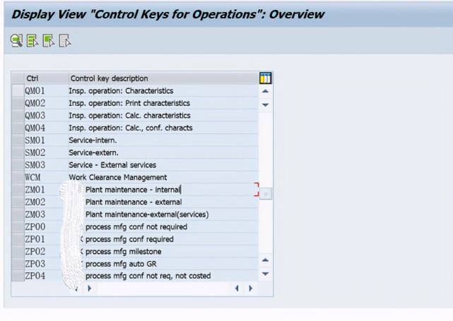 SAP PM 初级系列5 - 工作中心相关的配置 图14