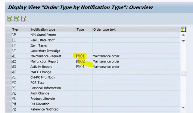 SAP PM 初级系列10 - 维护通知单相关的配置  图8