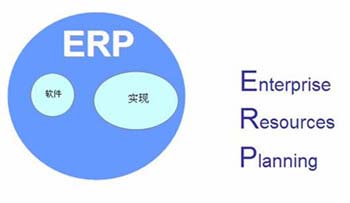 SAP License：印刷ERP都具有哪些作用 图1