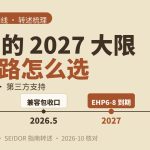 ECC 维护收口封面:沙金底时间轴版式,主标配 2025 至 2030 四节点时间轴与三条路标签