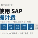 浅纸白底封面:左对齐两行主标「间接使用 SAP/按单据计费」,九格单据条示意九类计费文档与权重(七格乘一高亮、物料财务乘零点二弱化),底部为审计前自查三步