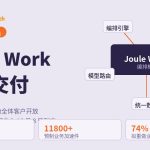 Joule Work 十月放量封面,淡紫藤底、中心编排枢纽连五个代理节点、底部三项客户数字