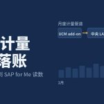 SAP PCE 月度计量封面:深海蓝底版式,UCM 到 LAW 到 SAP for Me 的三段链路示意与月度节奏条